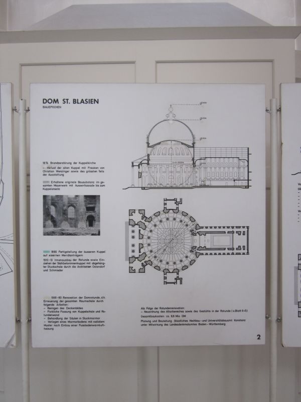 Schemazeichnung des Dom St. Blasien